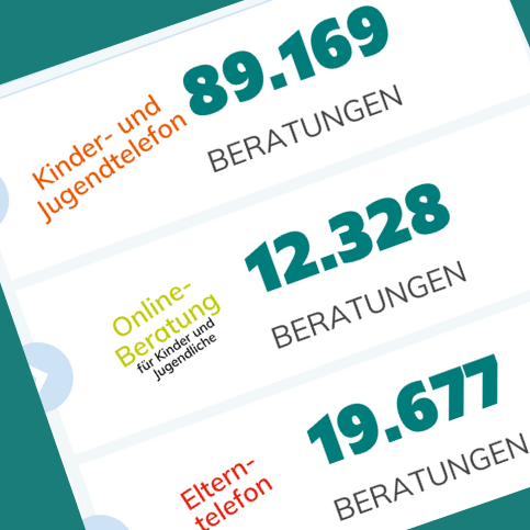 Statistiken-2021